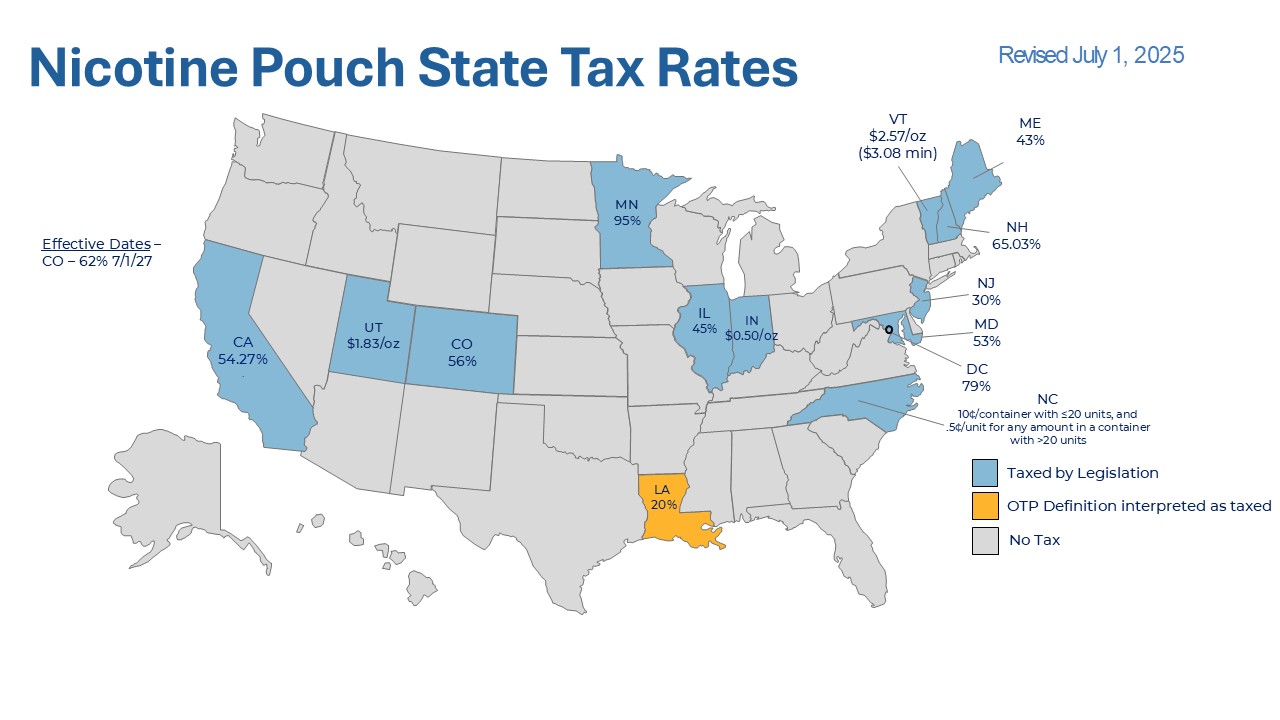 Nicotine Pouch State Excise Tax Rates